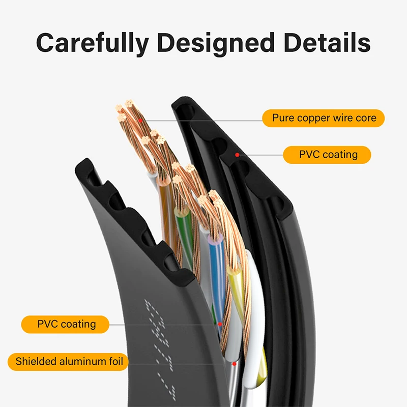 High-Speed Flat Ethernet Cable - 10 Gigabit, STP Twisted Pair Patch Cord