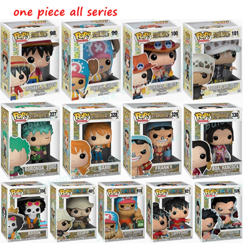 FUNKO AliExpress funko-aliexpress