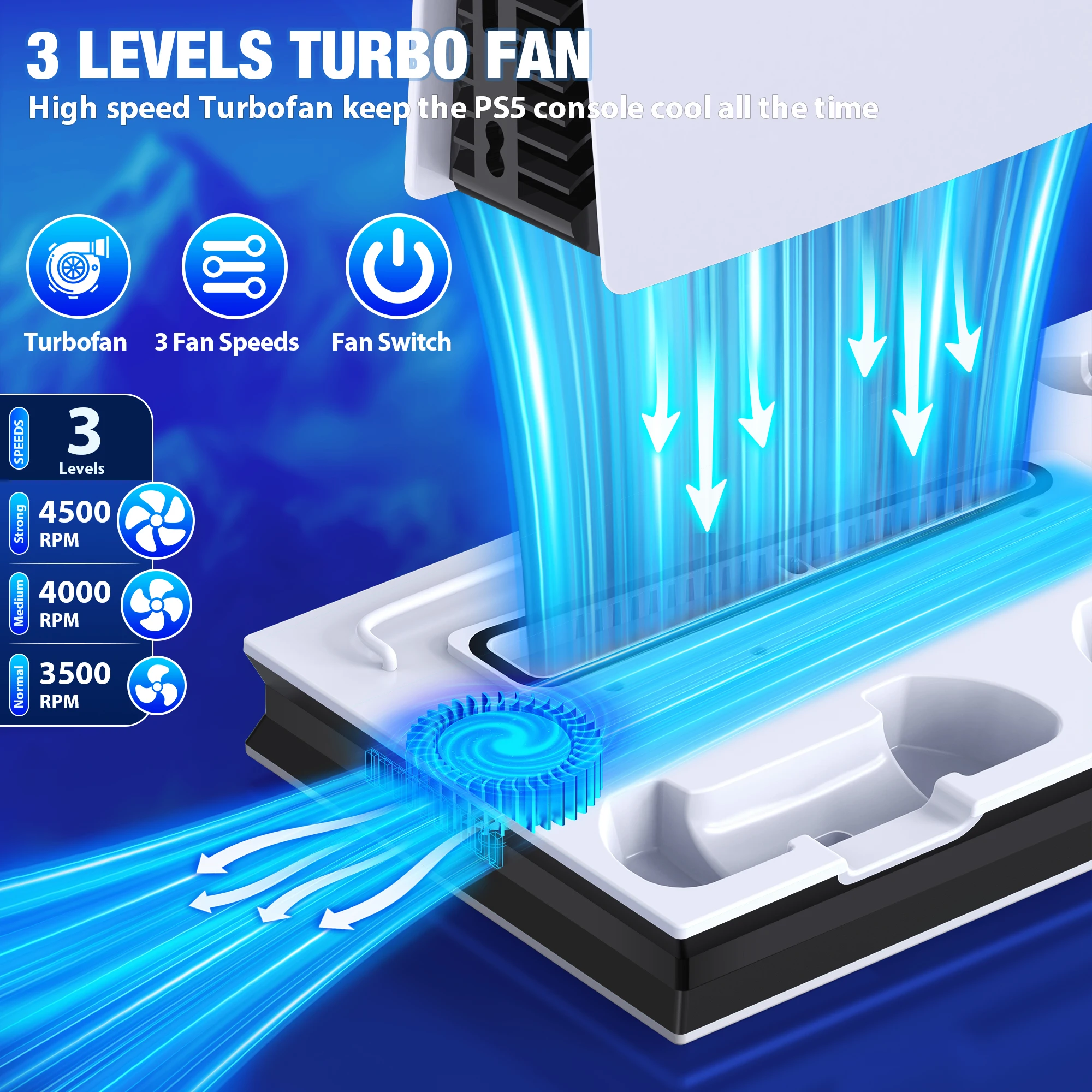 PS5 Cooling Station and Dual Controller Stand