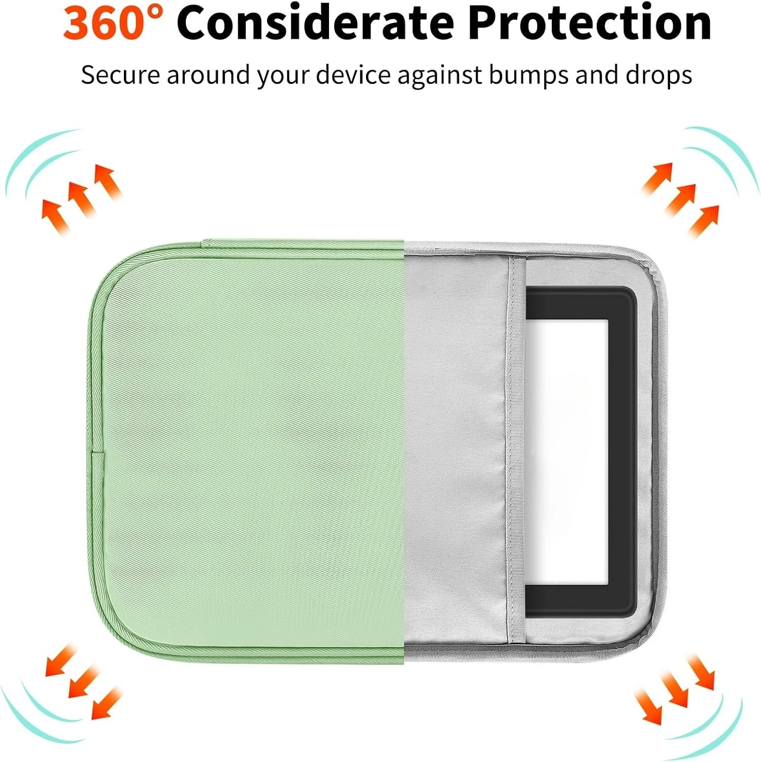 Shockproof Soft Tablet Sleeve with Dual-Way Zippers