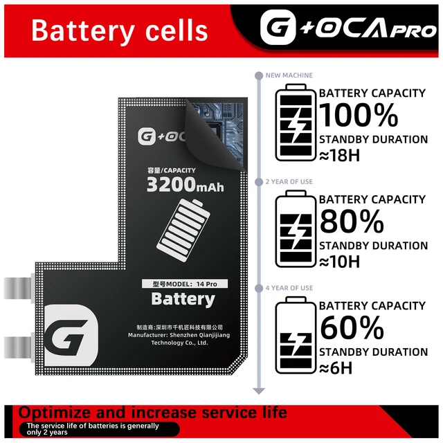 12 Pro Max Battery Life Cost Of Iphone Xr Battery Replacement G+