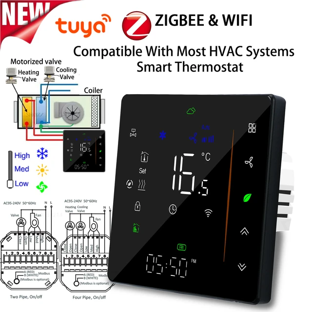 Tuya Zigbee Digital Display Smart Temperature Controller Hvac Thermostat 3  Speed Heating Cooling For Air Conditioning Controller - Smart Temperature  Control System - AliExpress