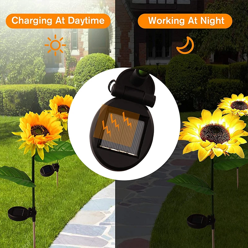 https://ae01.alicdn.com/kf/S202428ea89074349b8e5ac33c506e5d33/Solar-Sonnenblume-Outdoor-Rasen-Licht-LED-IP65-wasserdichte-Landschaft-Lichter-Smart-Light-Control-Yard-Weg-Urlaub.jpg