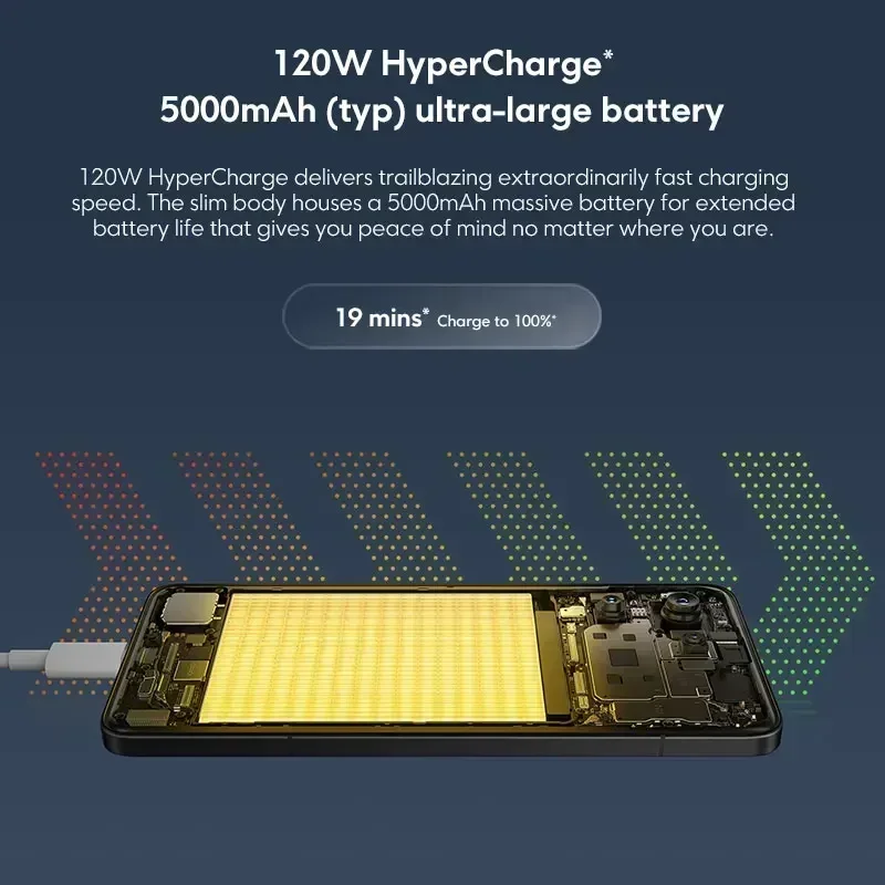 POCO F6 Pro Global Version Smartphone Snapdragon 8 Gen 2 WQHD+ 6.67” 120Hz Flow AMOLED display 5000mAh battery120W HyperCharge 6