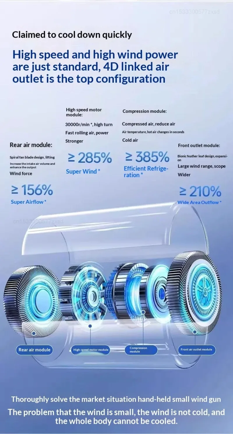 Portable Handheld Mini Fan For Travel Camping And Outdoor Cooling_voghion.com
