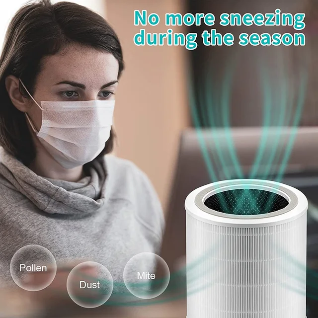 Csere-Szűrő A Levoit Core 400S 400S-Rf Légtisztító H13 TRUE Hepa-Hoz És Aktivált Szén Előszűrővel - Image 4