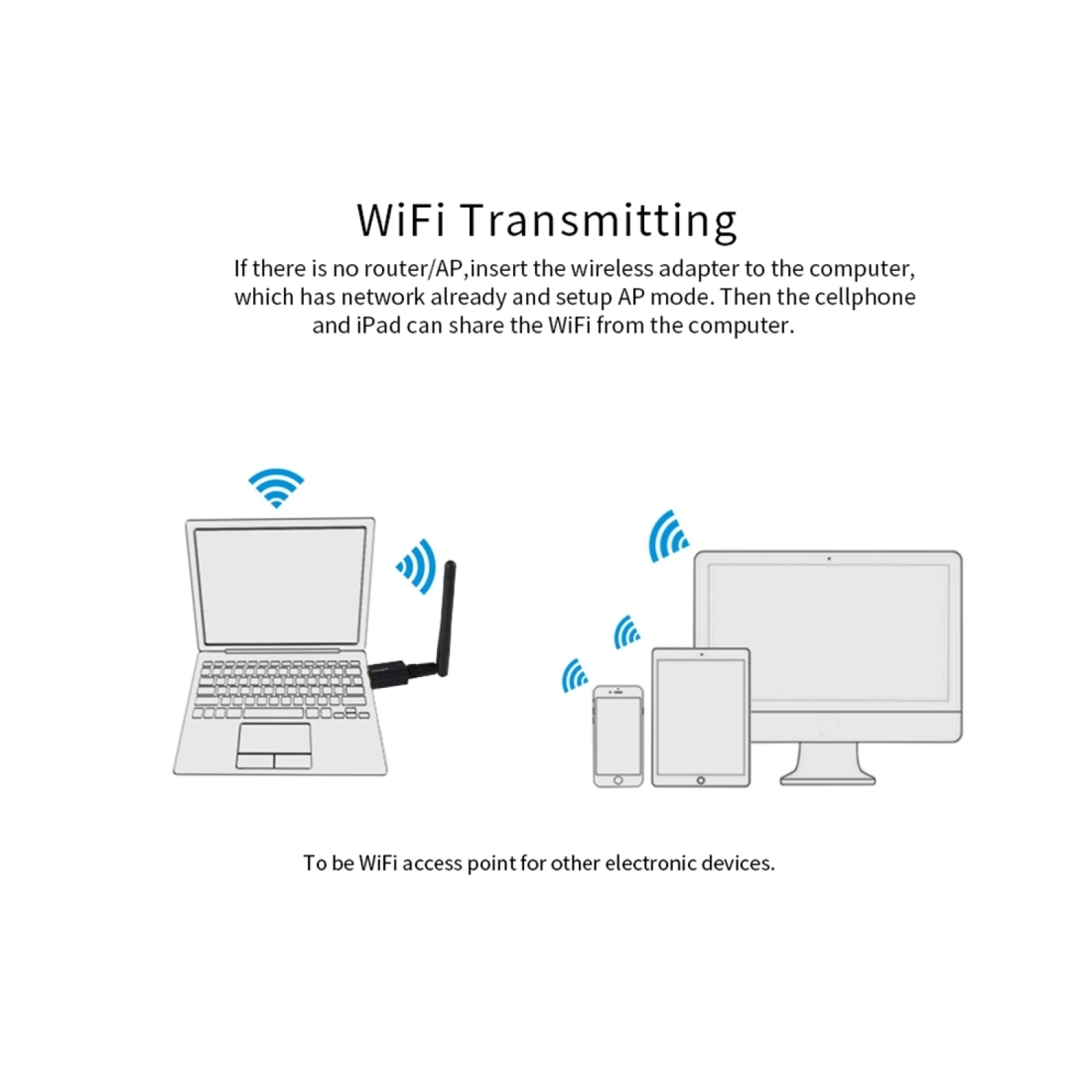 Драйвера для беспроводных сетей wifi. Драйвера для беспроводных сетей wifi