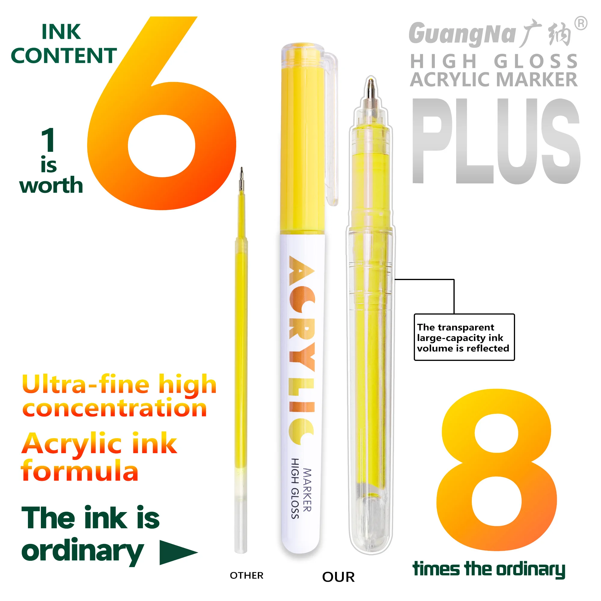 High Gloss Acrylic Markers 4
