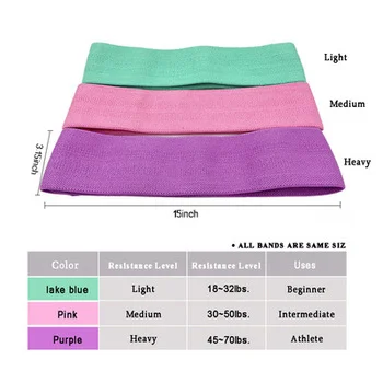 Anti Slip High Elastic Fabric For Fitness And Beauty Hip Leg Hip Loop Resistance Band For Squatting Exercises
