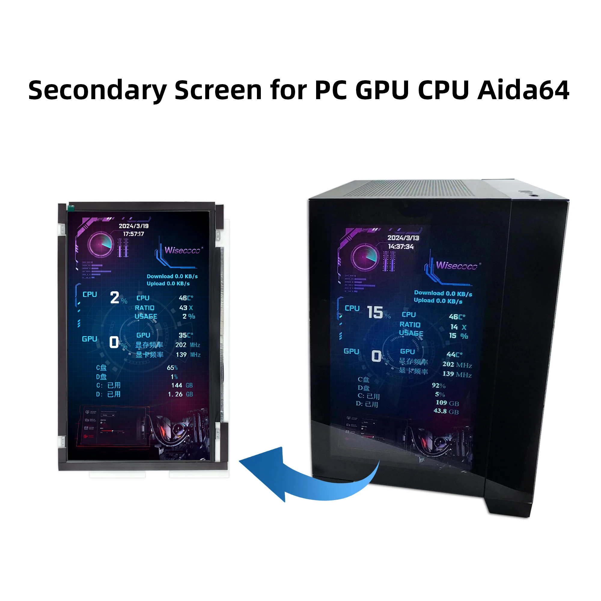 Wisecoco 14 ġ 1920*1080 Lianli O11 ̳ ̴ ̽ HD ӿ 2K ޴ ÷  ͸ ӵ CPU GPU