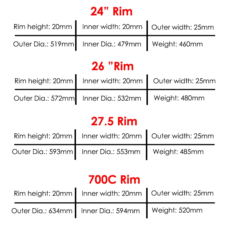 Cerchio In Lega Di Alluminio Per Mountain Bike 26 Pollici – Doppia Parete, Compatibile Con Pneumatici 26x1.5-2.125, Scegli 24/28/32/36 Fori