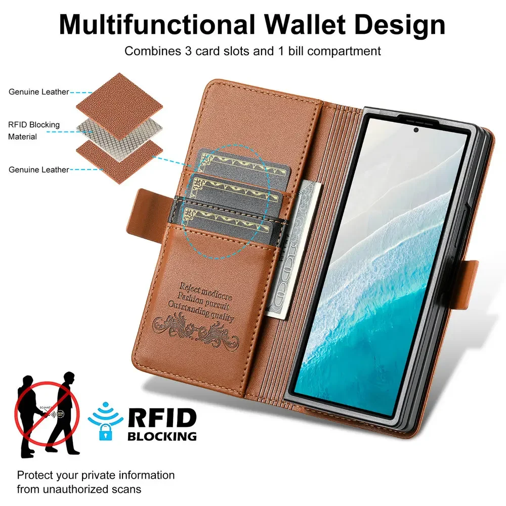 Leather Magnetic Flip Wallet Phone Case with RFID Protection