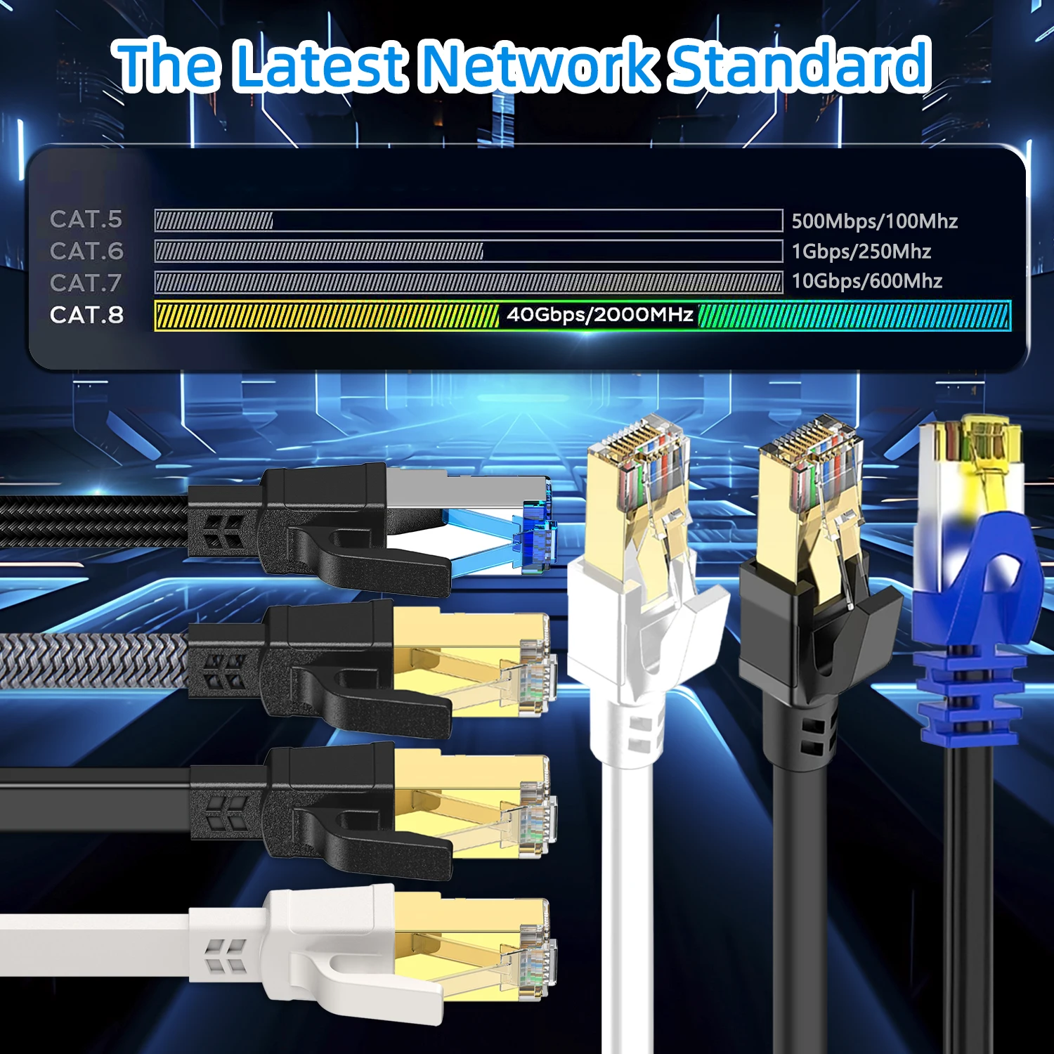 Ultra-Fast Cat 8 Ethernet Cable — 40Gbps High-Speed Network Cable