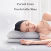 Ergonomic Memory Foam Pillow for All Sleep Positions, Multi-Zone Support, Zero Pressure, Deep Sleep, Neck Pain Relief 4