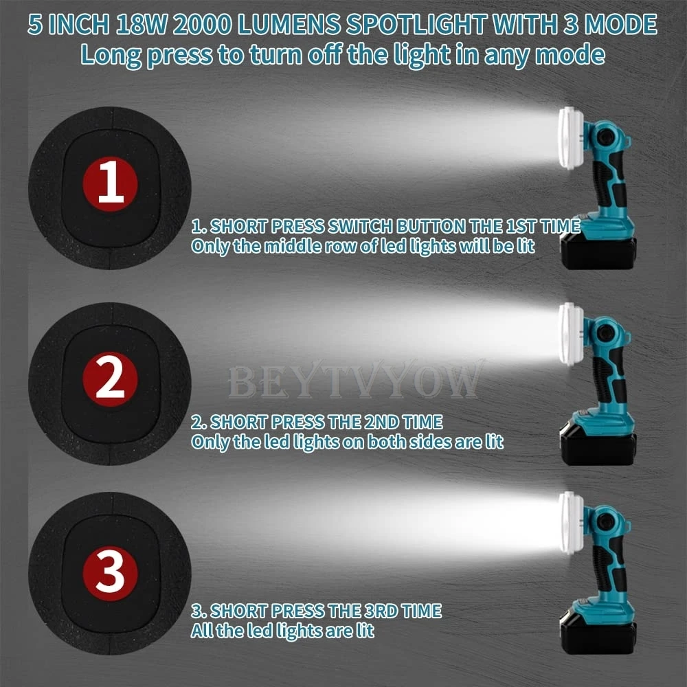 Cordless 2000LM Floodlight for Makita 14.4-18V Battery 18W LED Work Light Flashl