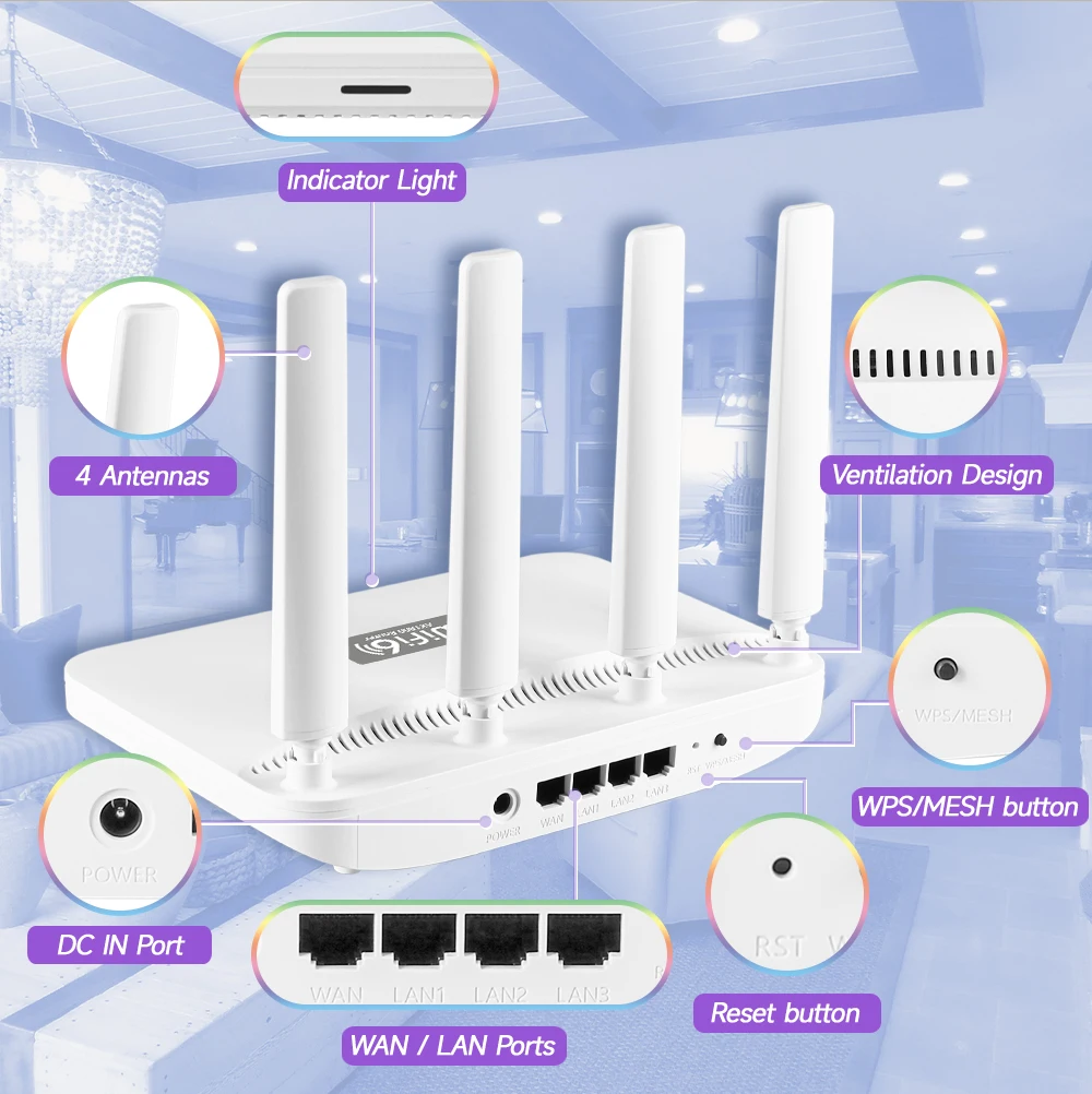 Prezzo Basso Wifi 6 Ax1800 Router Dual Band Gigabit Router 2.4Ghz And5Ghz 5Dbi Antenne Wps 3 Protezione Di Sicurezza 3 Porte Lan Gigabit