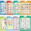 My Body PVC Kid Cognitive ABC Wall Chart Educational Audio Talking Poster Baby Alphabet Vehicle Fruit Anatomy Early Learning 2
