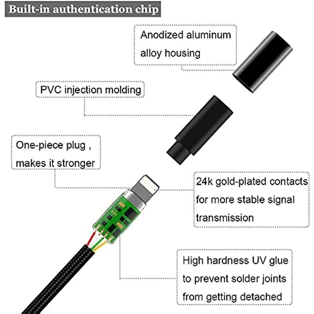 [Apple MFi Certified]2 in 1 Audio Charging Cable Compatible with  iPhone,Lightning to 3.5mm Aux Cord Audio Jack Works with Car Stereo Speaker  Headphone