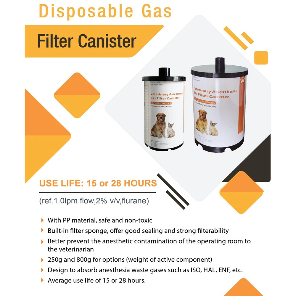 Disposable Filter Canister Built-in Filter Sponge Prevent Anesthetic Contamination Operating Room Veterinarian