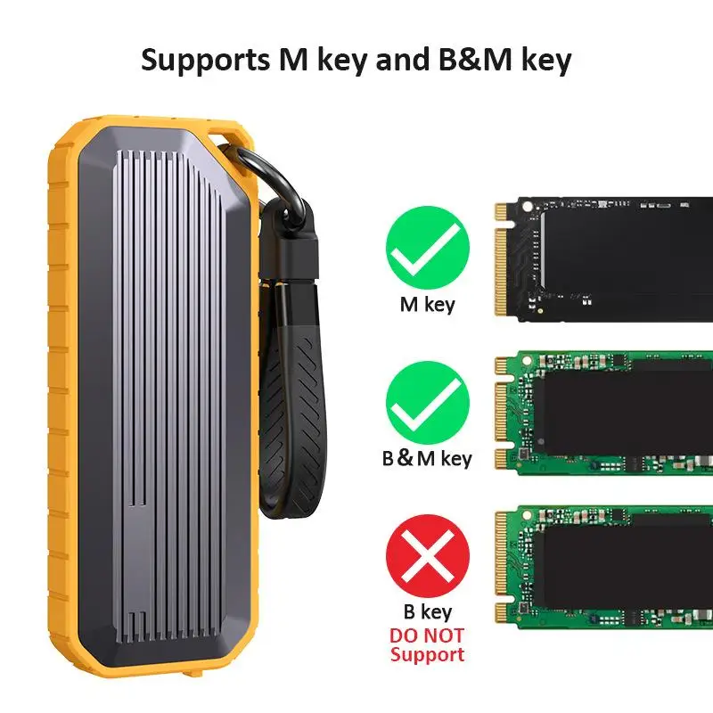 ο TYPE-C M2 SSD ̽, 10Gbps NVMe NGFF SSD M.2 SSD Ŭ, IP65   ,  