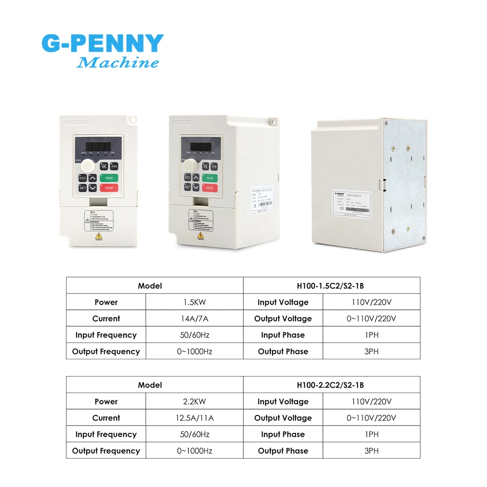 Variable Frequency Drive 1.5KW VFD INVERTER 220V 1 To 3 Phase Speed ...