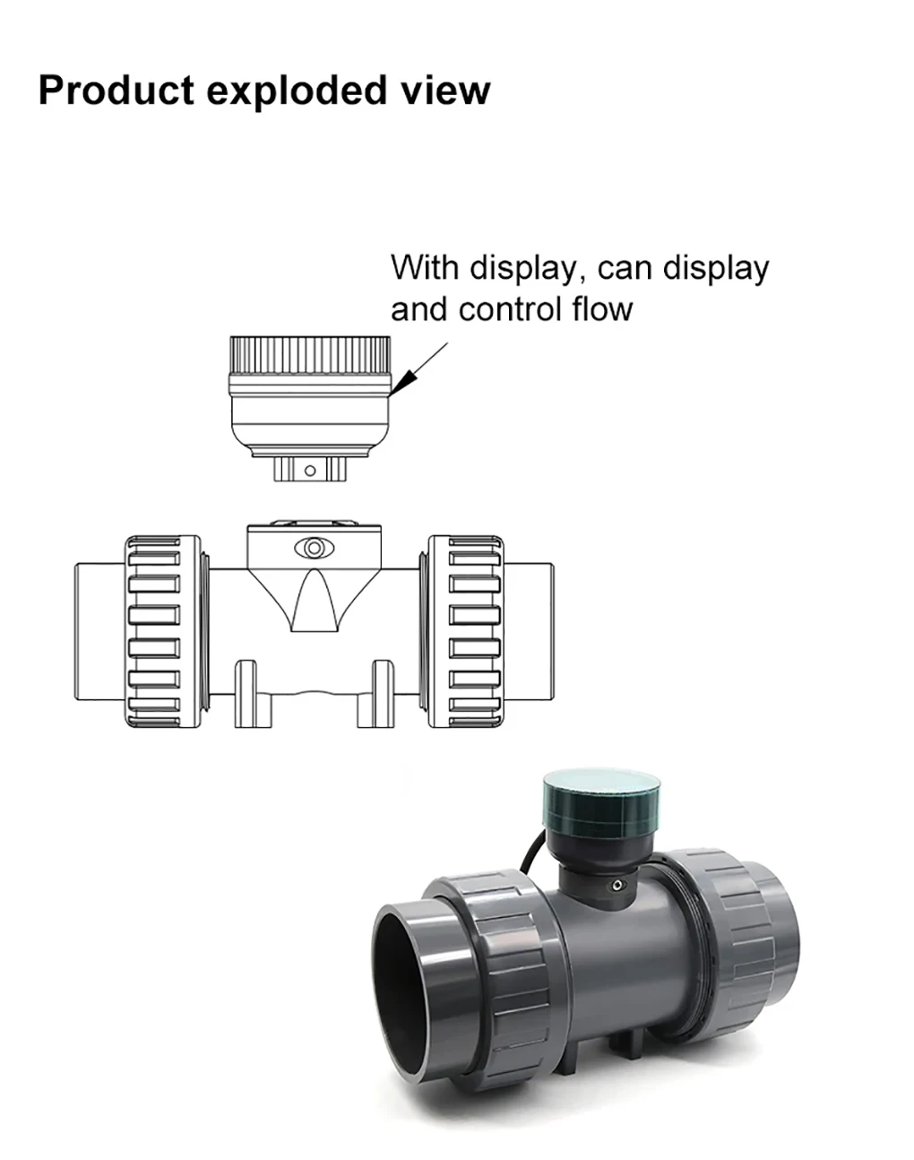 RS485 Digital Display Flow Meter High Precision Smart Electronic Flowmeter UPVC