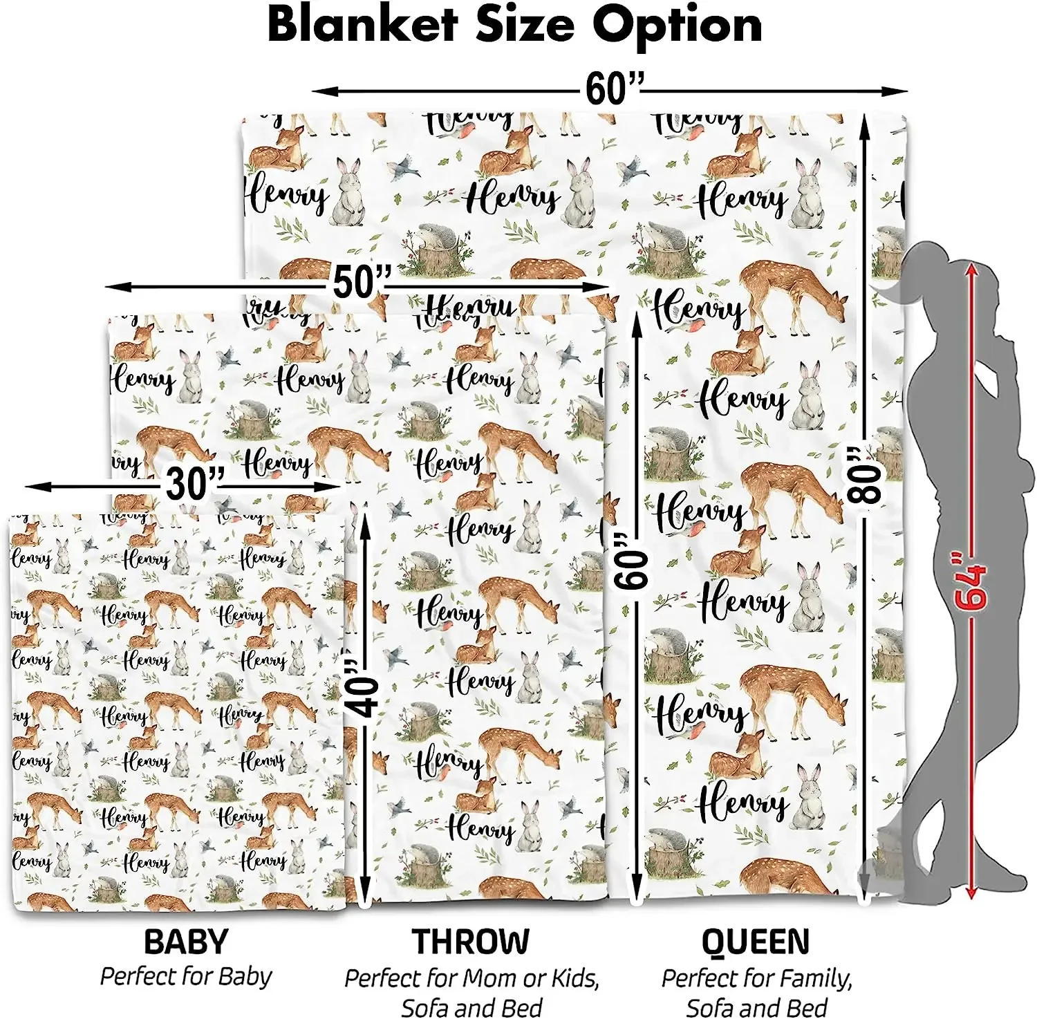 ������ ���ĸ�  ���, ���ĸ� ����  ���,  �ҳ� ���ĸ� ����, ���� �׸�  ���, ����