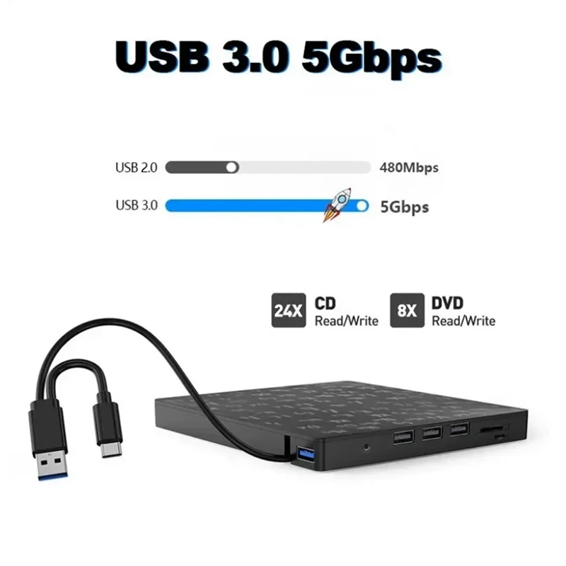 1 Piece 7-In-1 External CD/DVD Drive Burner Black Plastic With SD/TF & USB3.0 Slots Optical Drive For PC Laptop