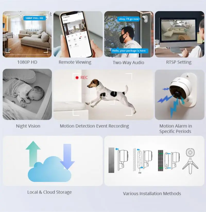SONOFF WiFi CAM Slim 1080P HD Smart Security Camera Motion Alarm 2-Way Audio Scene Linkage Via EWeLink APP Alexa Google Home 2