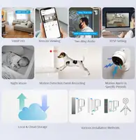 SONOFF WiFi CAM Slim 1080P HD Smart Security Camera Motion Alarm 2-Way Audio Scene Linkage Via EWeLink APP Alexa Google Home 2