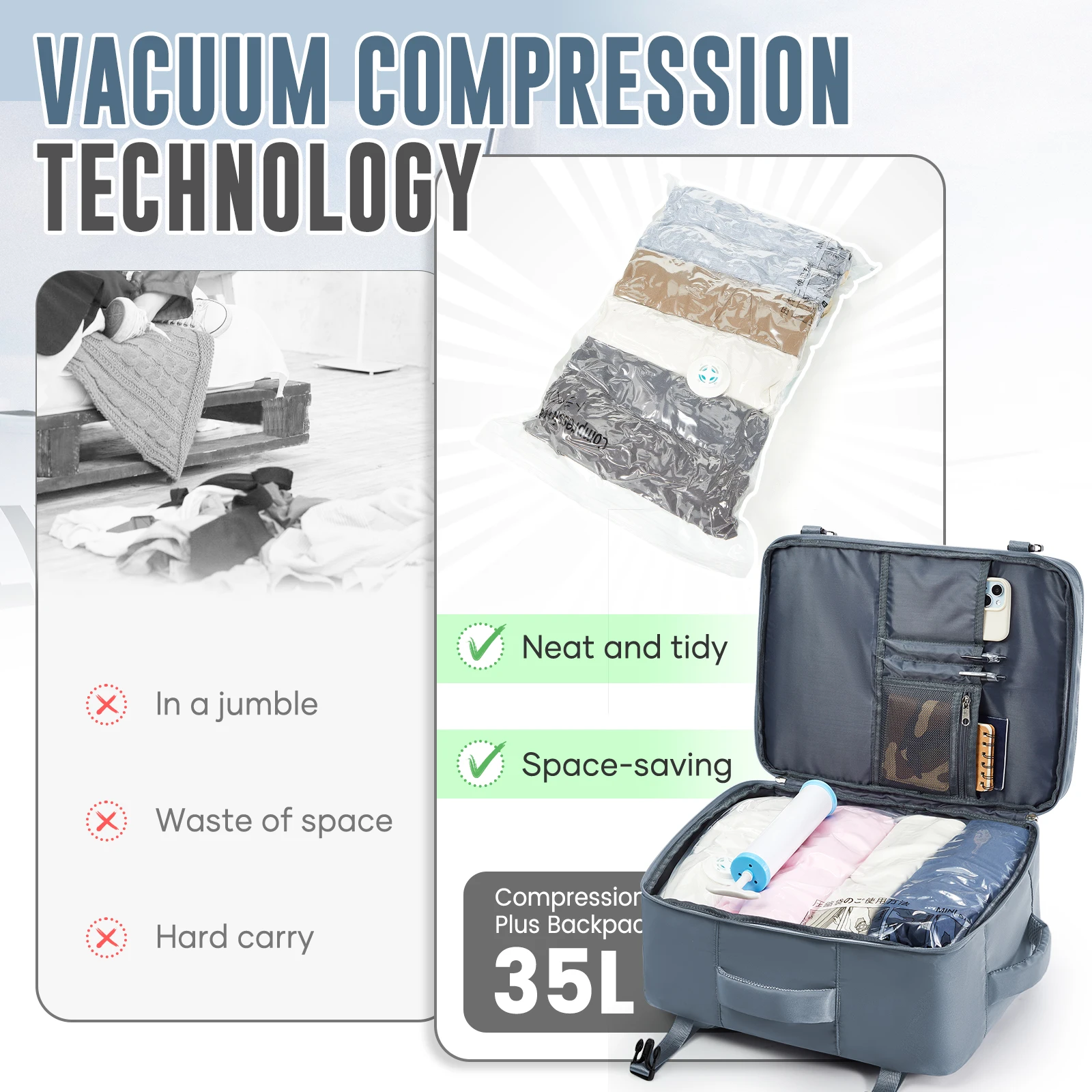 Ryanair Carry on Bag 40x30x20 Travel Backpack, Vacuum Storage Bag,Hand Luggage Travel Bag Business Laptop Bag Women Men Backpack