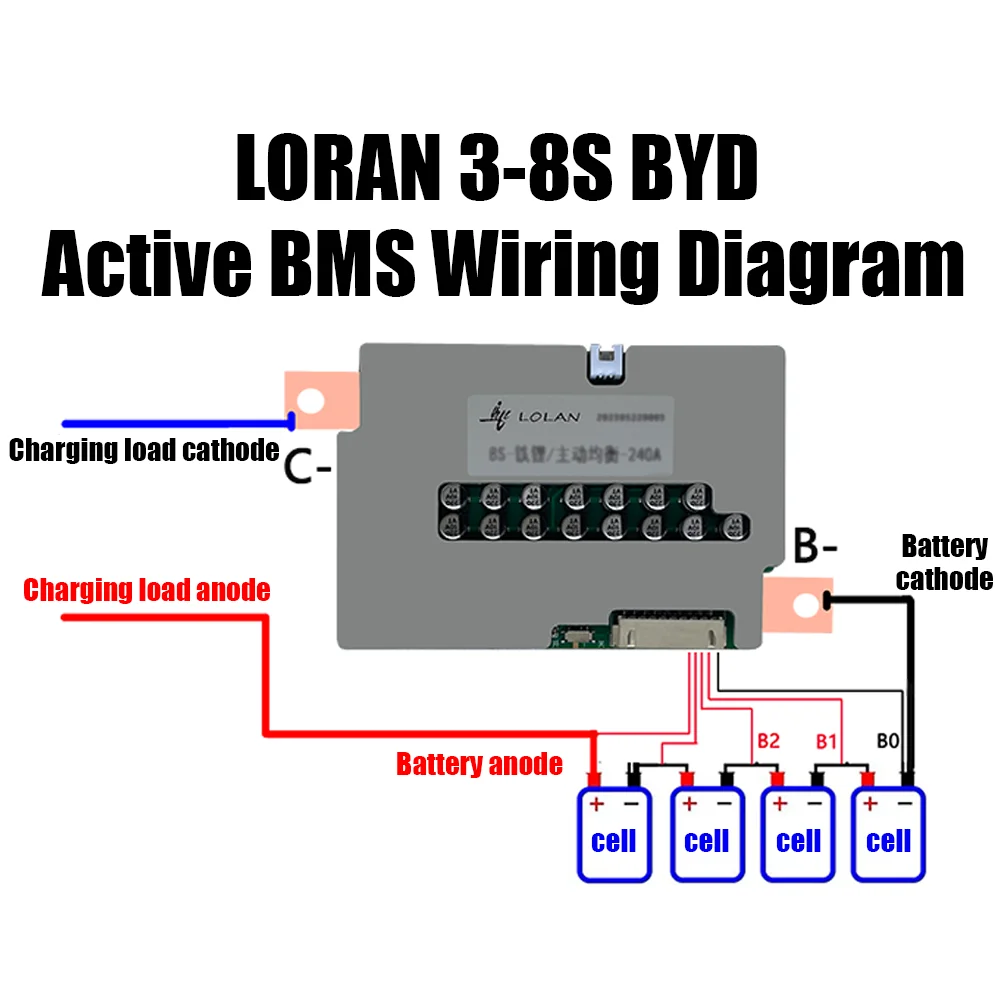 4S 100A LiFePO4 Batterie Schutzplatine Mit Balance-Funktion