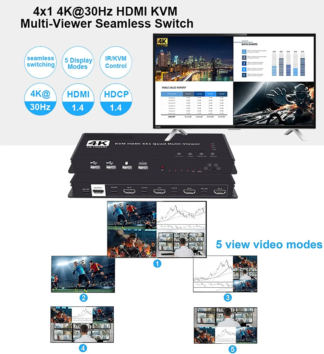 4 Ʈ KVM HDMI  Ƽ  ó 4K HDMI ȭ й ó (USB KVM 4 in 1 out ) 4 PC  Ȱ ġ