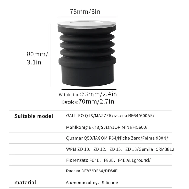 Store Home Products Feedback