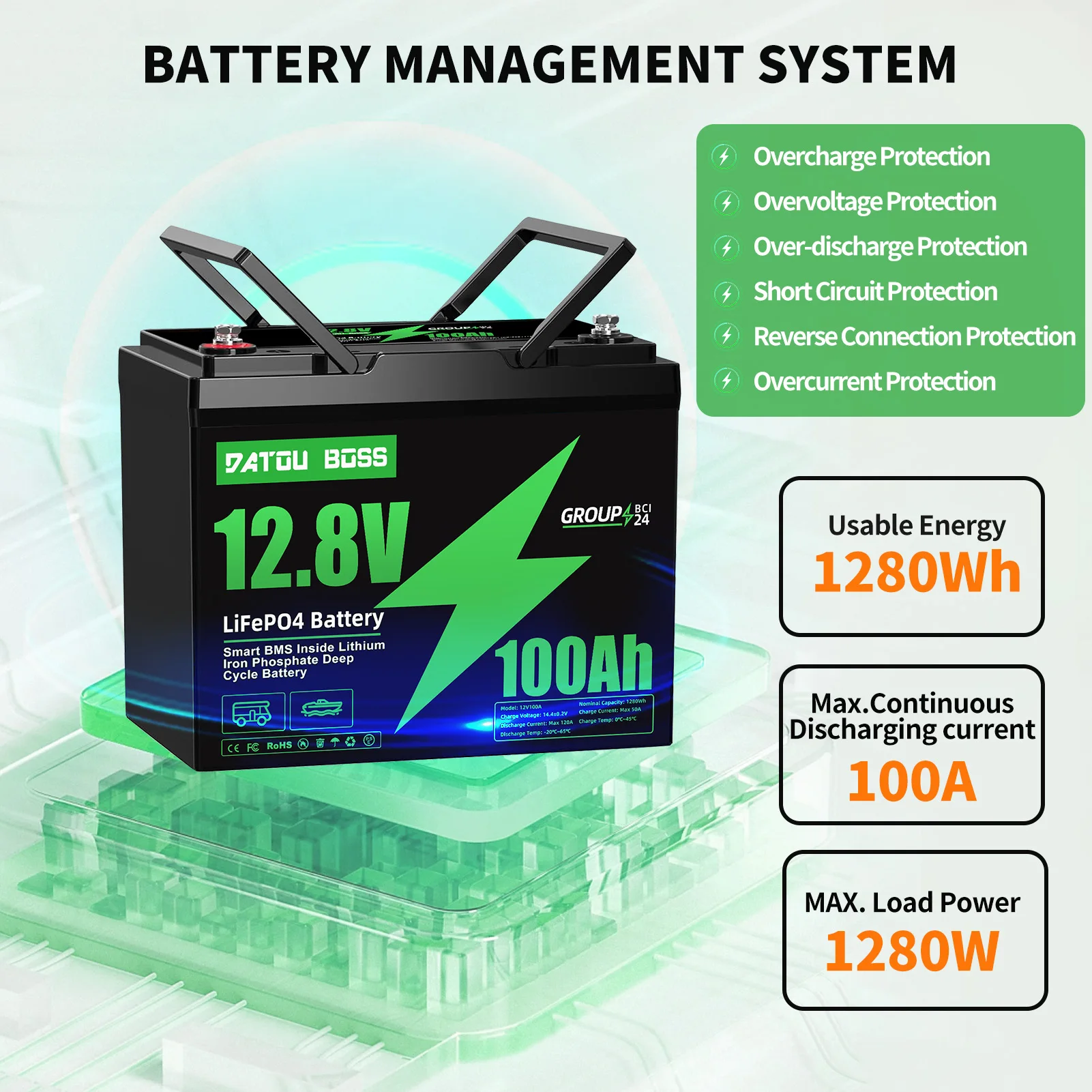 MFUZOP 12V 100Ah LiFePO4 Battery with Low-Temp Protection, Built