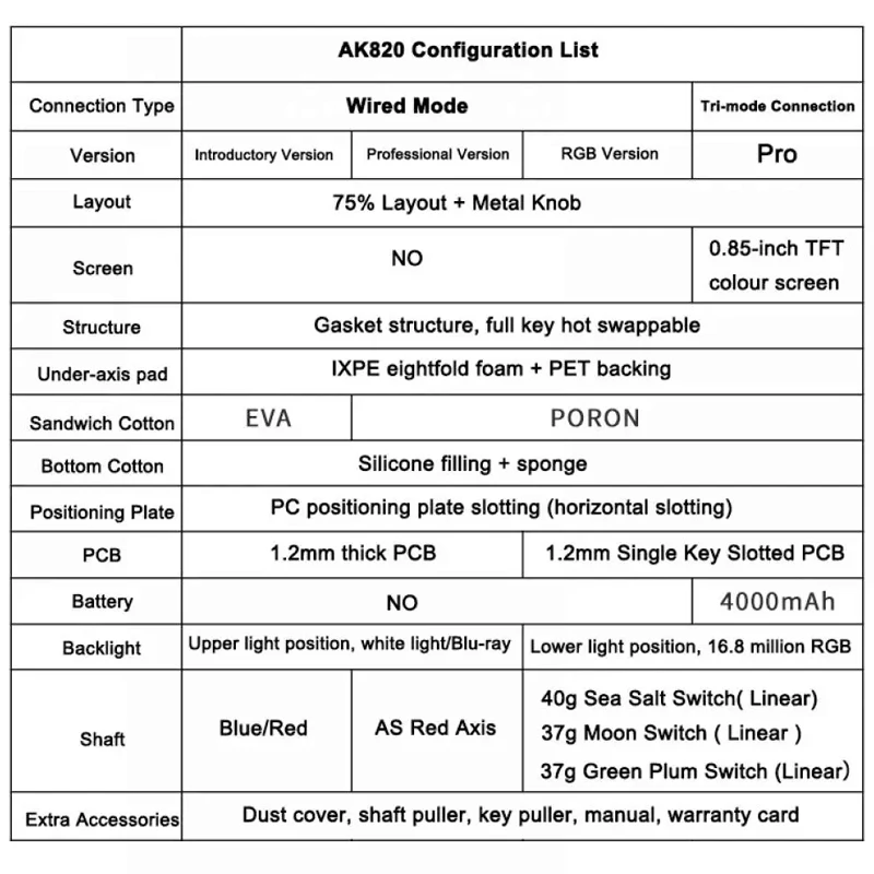 AJAZZ AK820 Mechanical Keyboard Wired USB 75% White Light Hot Swap Gasket Full Key Esports Gaming Keyboard for Pc Laptop Custom
