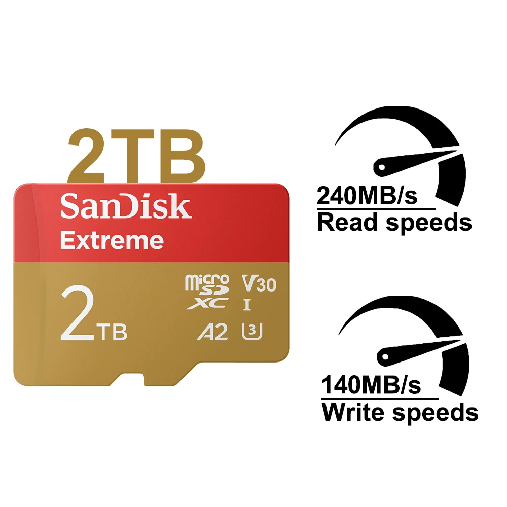 steam deck 64GB + 1TB SDカード Big Discount at Amazon for Best Steam Deck SD Card | Rock