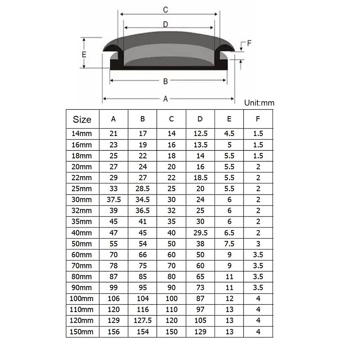 Blanking Grommets Rubber Closed Blind Plug Bungs Dust-proof Coil Ring Single-sided Circular Electric Box