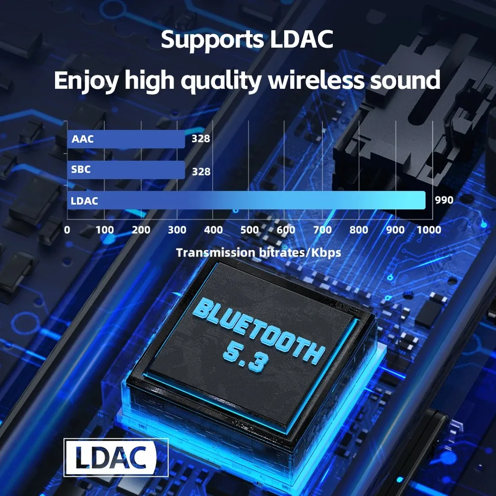 FiiO BTR11 블루투스 5.3 수신기 LDAC 고해상도 무선 오디오 동글 3.5mm 헤드폰 앰프 (휴대폰/PC용)
