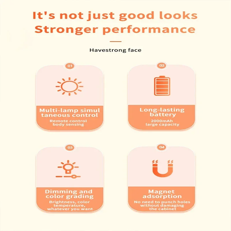 PIR ������ ���� LED ĳ��� �ϴ� ���� ��� ���� ������ ������ �߰� ���� ��� ���� �� ��� Ʃ�� �� ������ ����