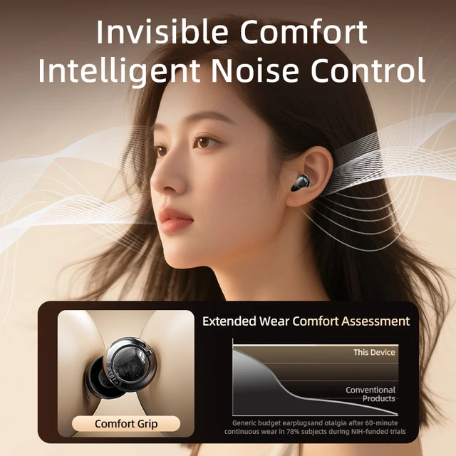 Anti-noise Earplugs
