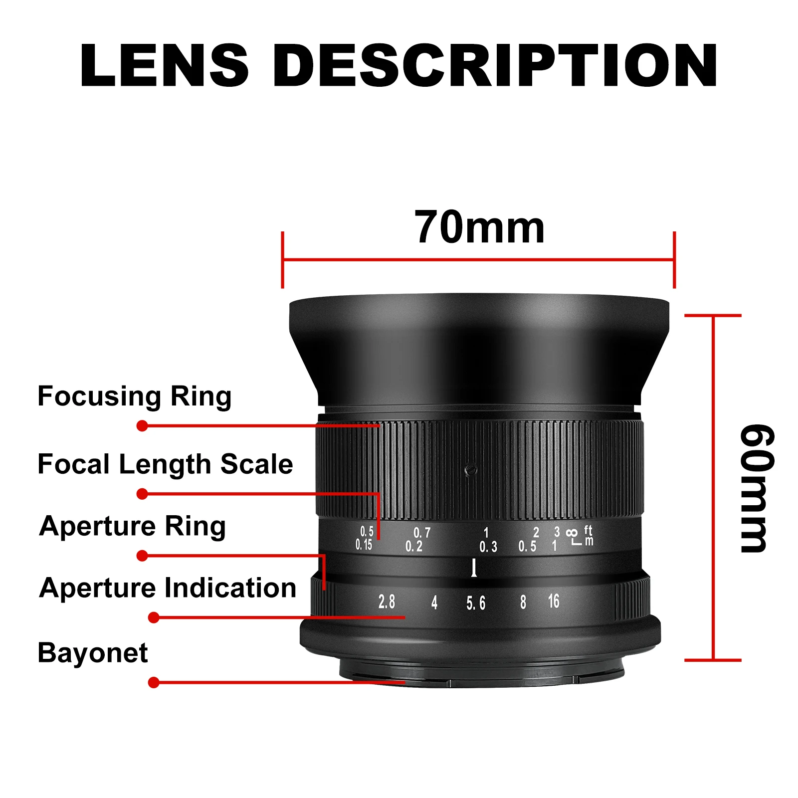 アウトレット 商品 7artisans 12mm f/2.8 超広角プライムレンズ