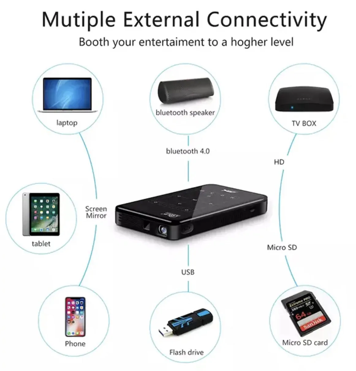 Dlp-ミニポータブル3Dプロジェクターp09ii,4K,Android 9.0,Wi-Fi