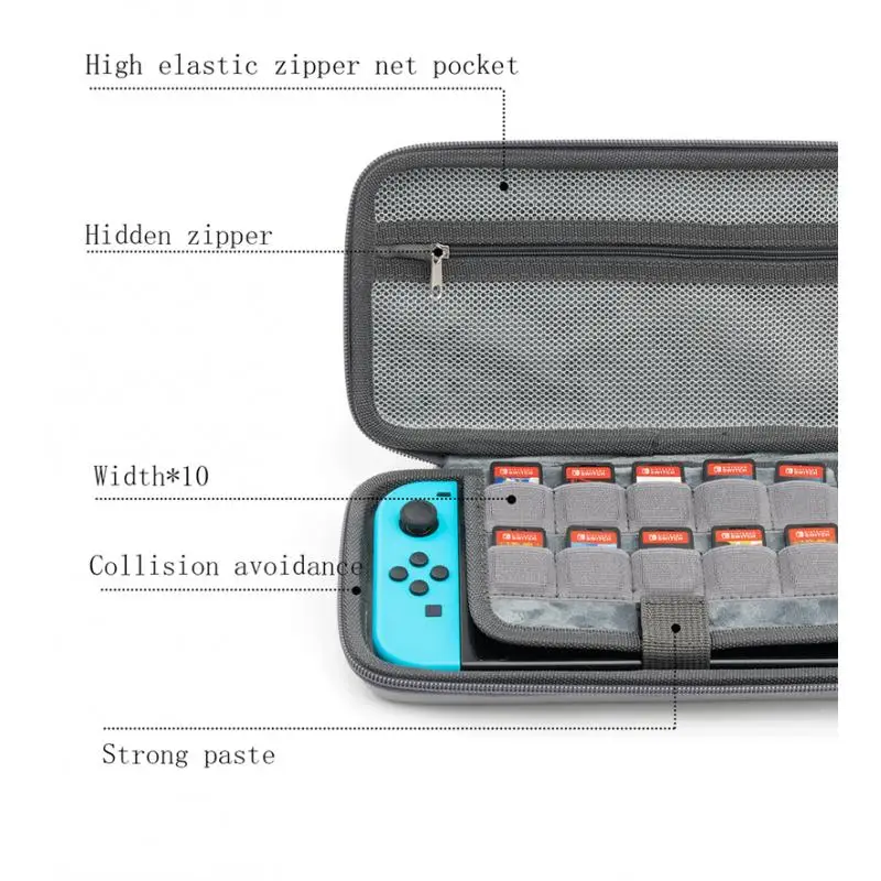 Nintendo Switch Lite 本体 充電器 箱無し Nintendo Switch Lite 本体 充電器付き 箱なし 保証書無し