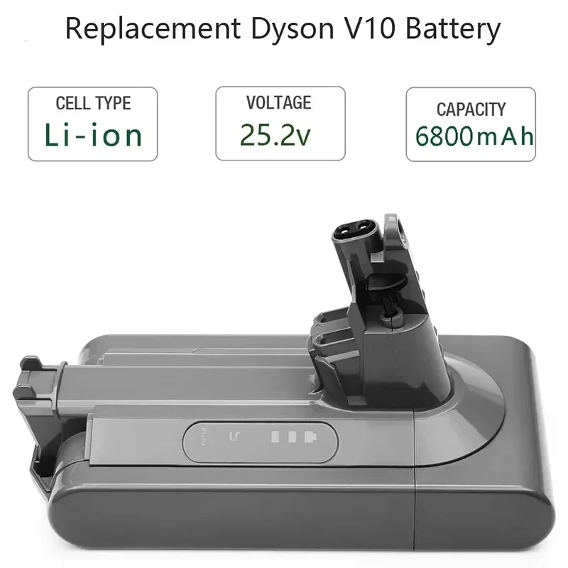 25.2V 98000mAh Replacement Battery for Dyson V10 Absolute Cord-Free Vacuum Handheld Vacuum Cleaner Dyson V10 Battery