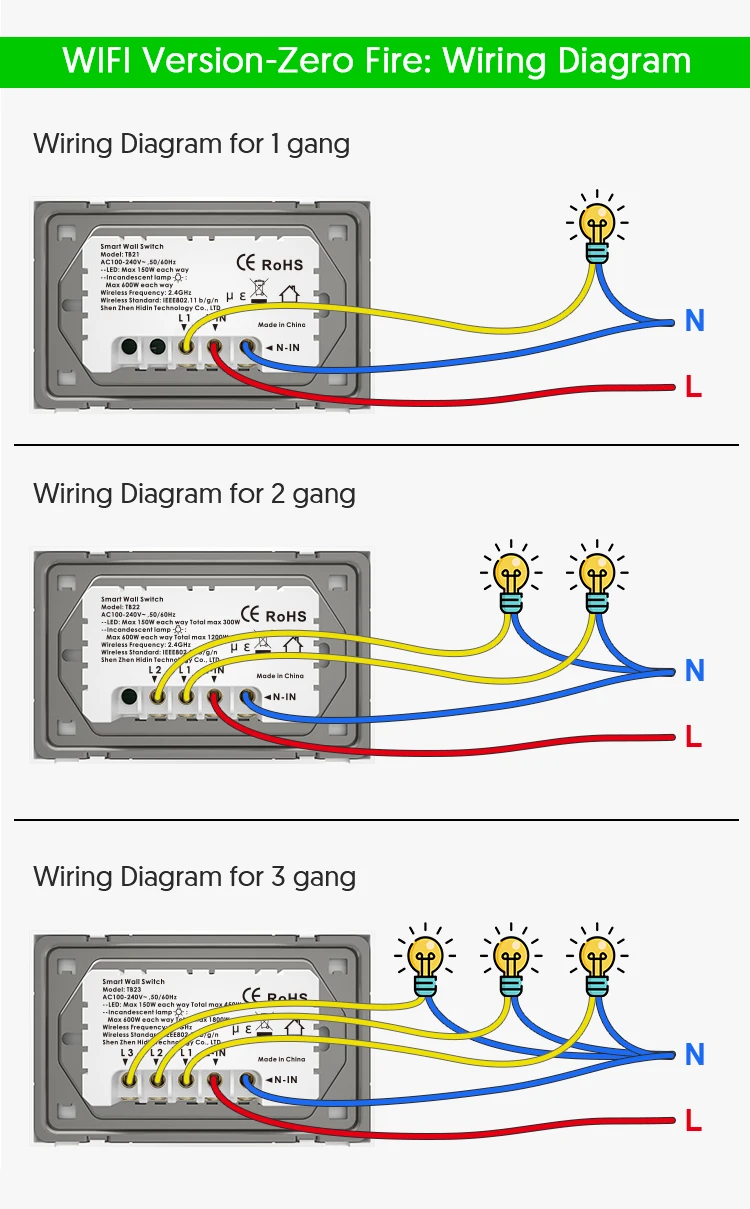 Computers e Electronics