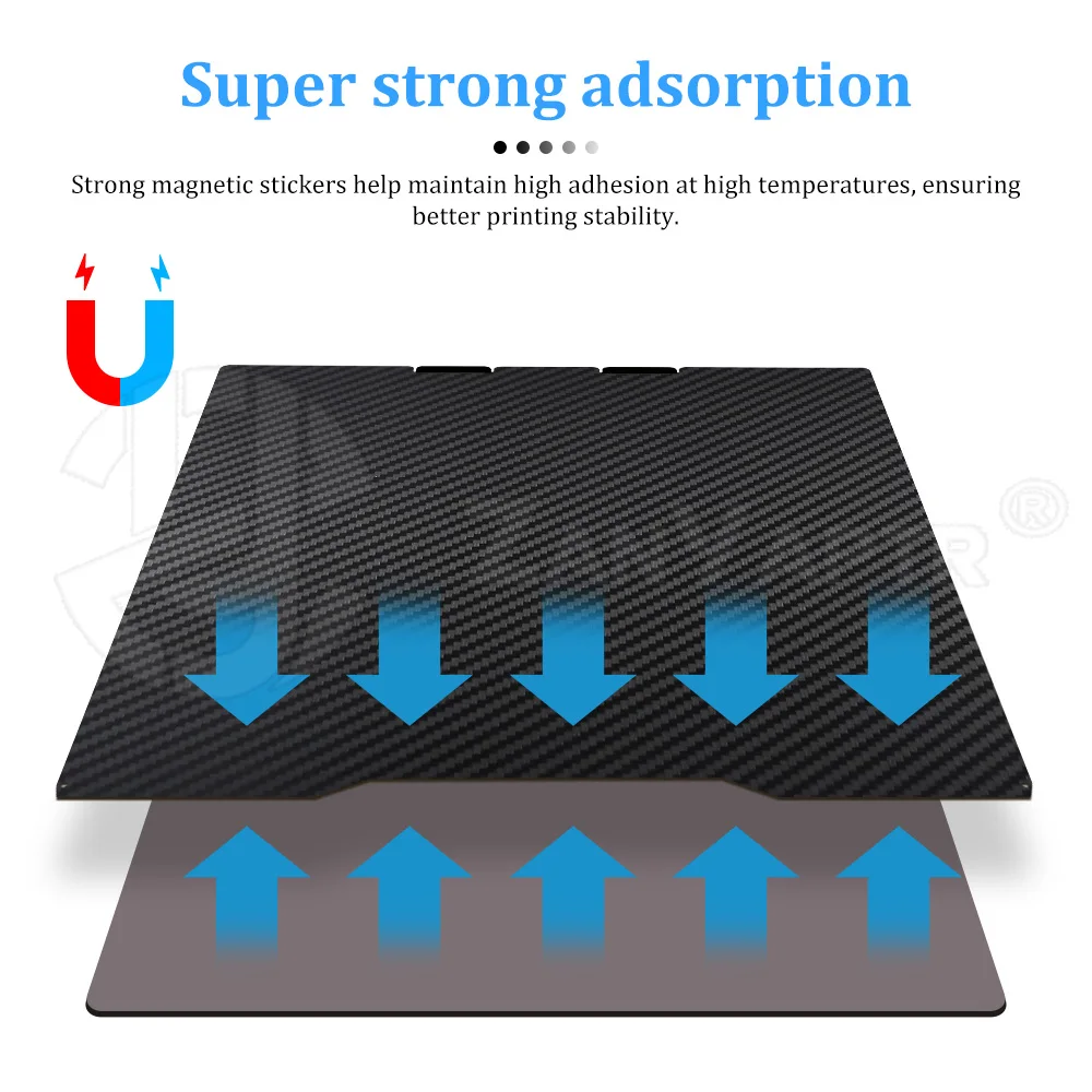 Enhanced Magnetic Spring Steel Build Plate with Textured & Smooth PEI Surface - 3D Printing Accessory