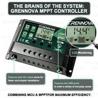 Kit solaire Grennova 1400W avec onduleur intelligent (puissance continue 700W), panneau solaire 30W, contrôleur 60A, 12/24V 110V/220V pour camping-car 5
