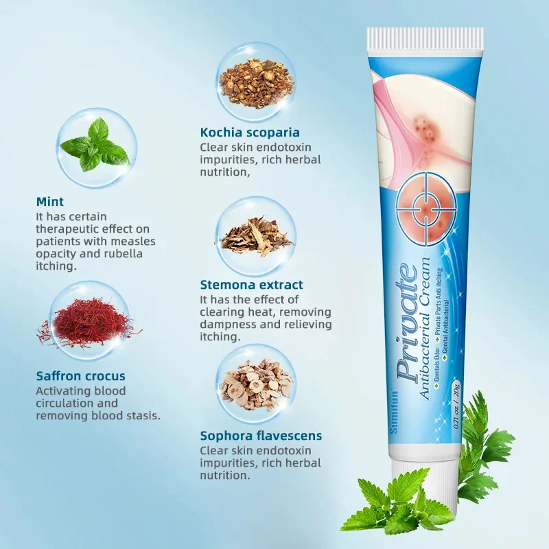 Genital Antibacterial Ointment Solve Repeated Itching Odor Fungal Infection Vaginal Treatment Care Cream Health for Women