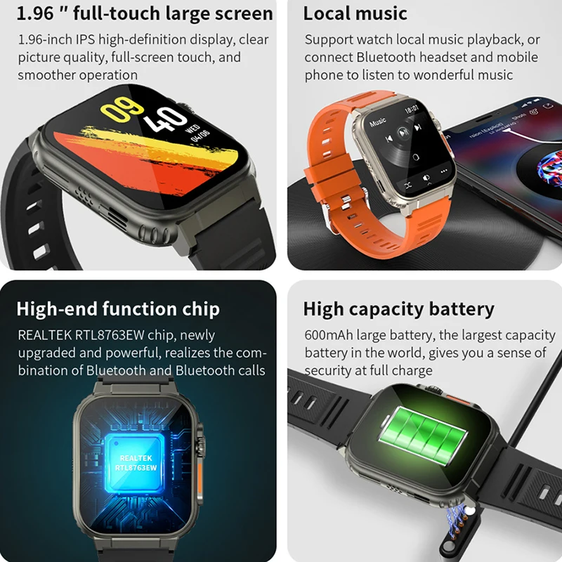 2023 ο AMOLED  ȭ Ʈ ġ  2023 Mah 뷮 ͸ 600 +  ƮϽ  IP68  Smartwatch